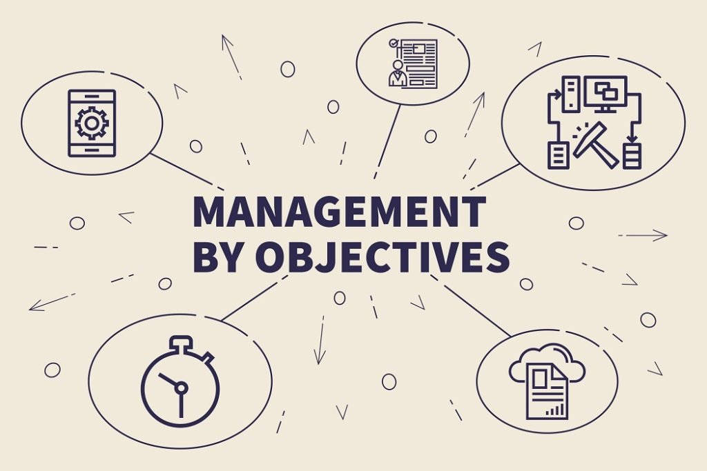 Management by Objectives (MBO): A Comprehensive Guide