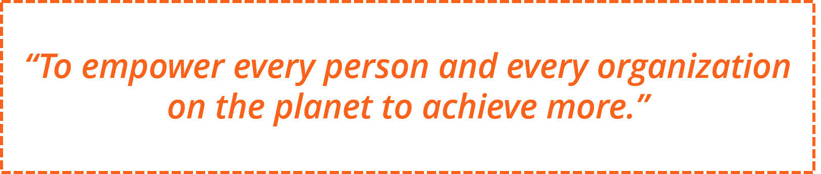 Crafting a Compelling Mission Statement: Definition & Importance