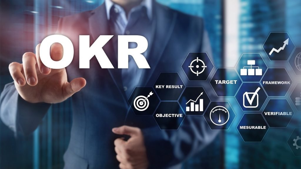Objectives and Key Results (OKR): A Comprehensive Guide