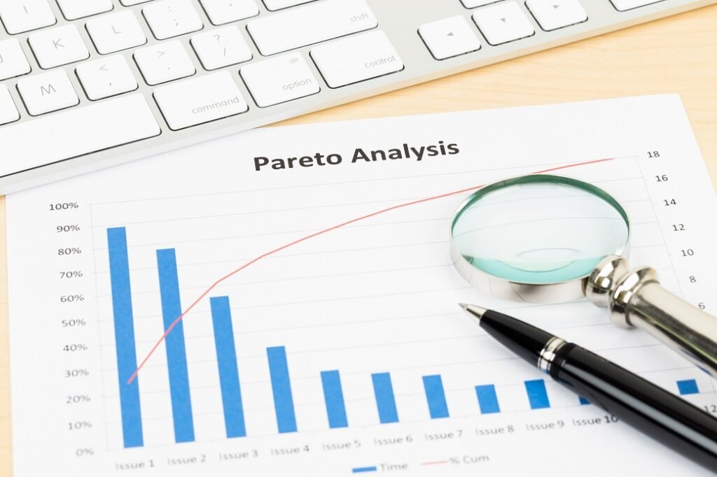 Pareto Analysis: The 80/20 Rule Explained | [Your Brand/Website Name]