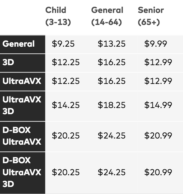 Price Discrimination Explained: Types, Examples & Strategies