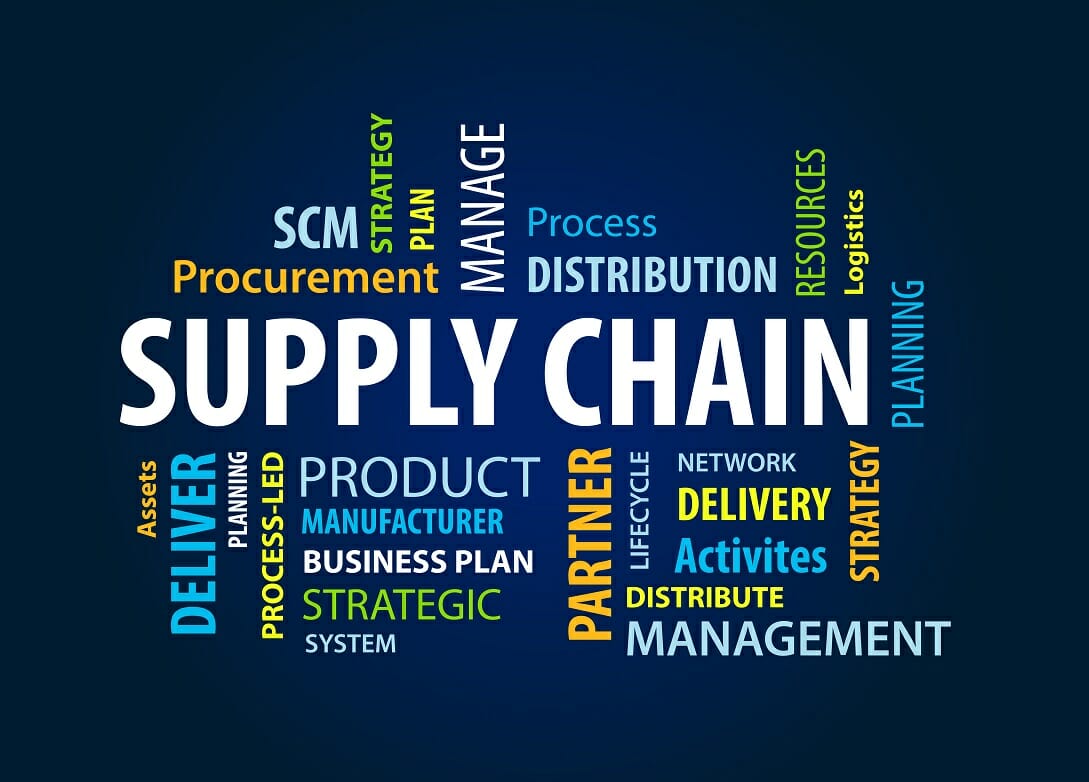 Supply Chain Management: Definition, Process & Key Components