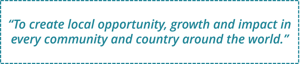 Vision Statement: Defining Your Company s Future | [Your Brand/Company Name]