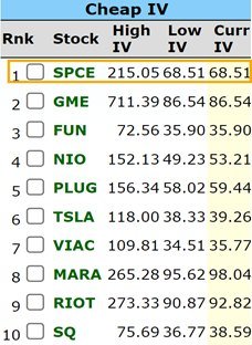September Market Rebound: 10 Stocks to Watch After Evergrande News