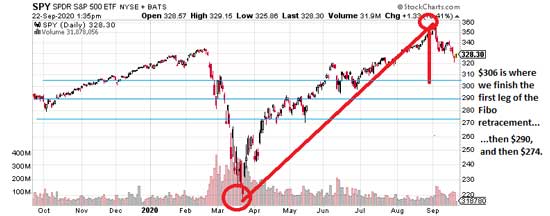 Profiting from Market Volatility: A Timeless Stock Selection Strategy
