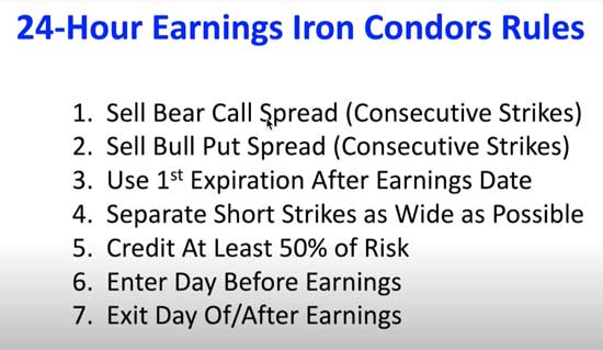 24-Hour Options Strategy: High-Reward, Low-Risk Approach