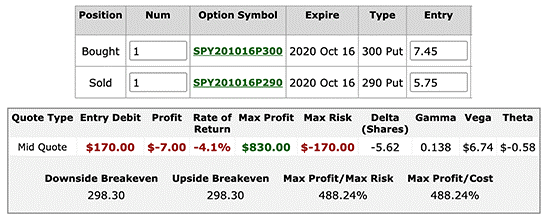 Protect Your Investment Gains: Strategies for Preserving Profits