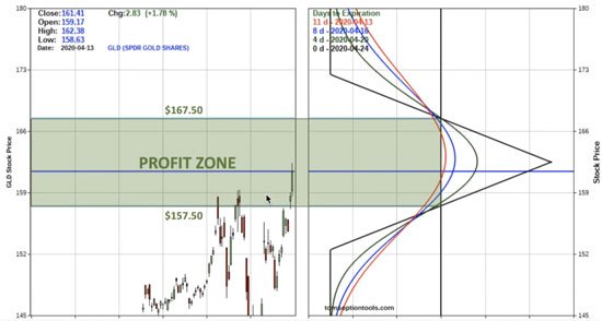 Custom Fabrication: Achieve Your Unique Vision with Expert Craftsmanship
