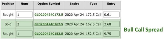 Custom Fabrication: Achieve Your Unique Vision with Expert Craftsmanship