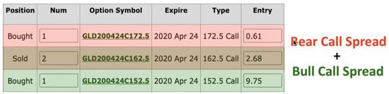 Custom Fabrication: Achieve Your Unique Vision with Expert Craftsmanship