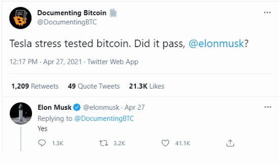 Bitcoin Price Analysis: Recent Drop & Elon Musk s Impact