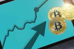 Bitcoin Futures Boost Price as CME Launch Nears - $11,000 Target?