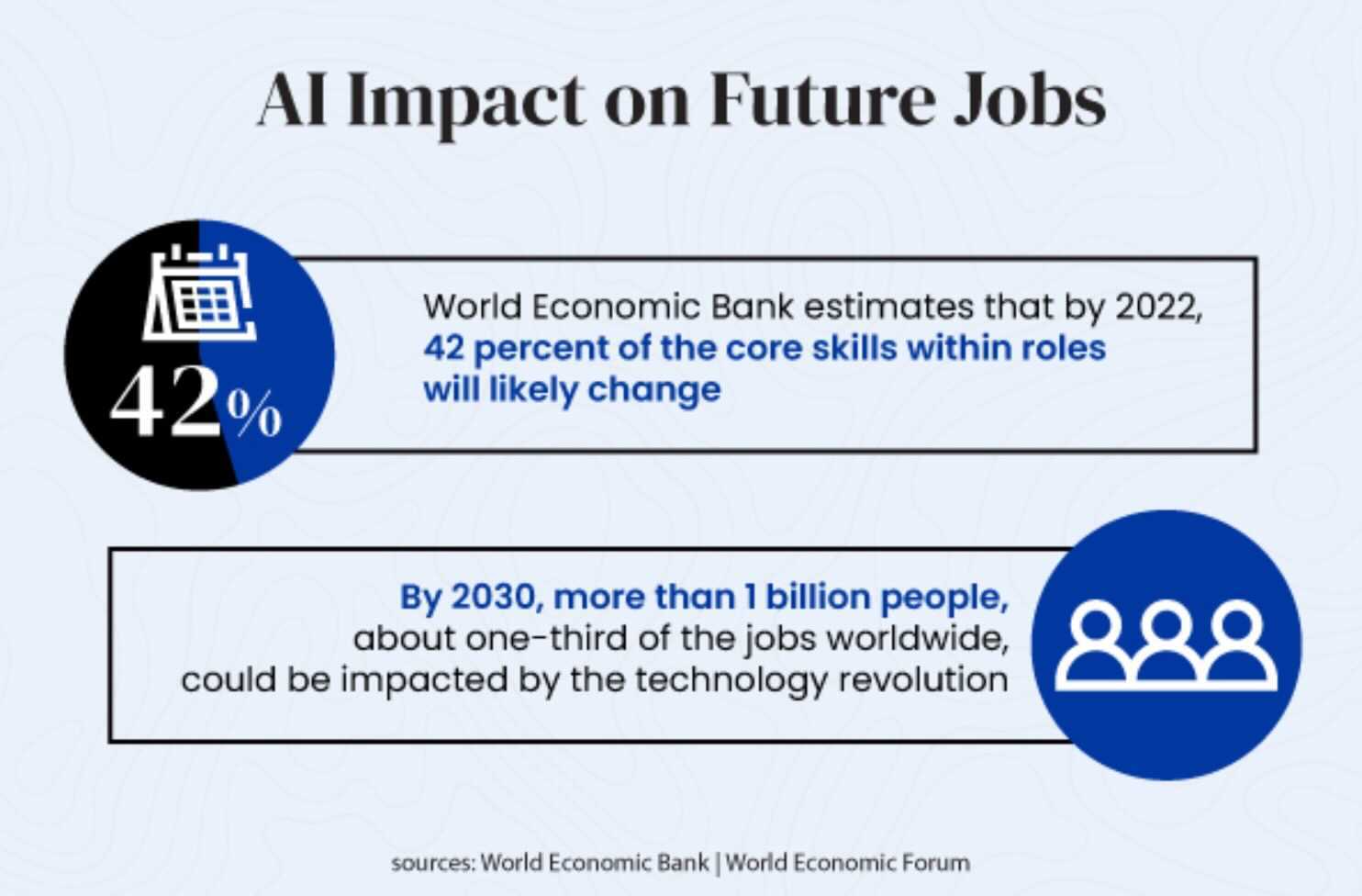 AI Investing for Beginners: A Comprehensive Guide to Artificial Intelligence Stocks & Opportunities