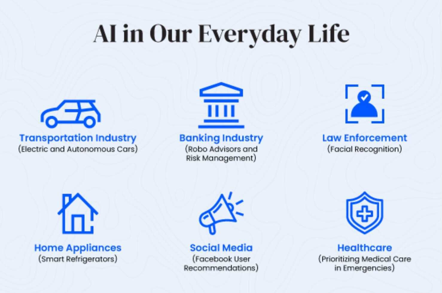 AI Investing for Beginners: A Comprehensive Guide to Artificial Intelligence Stocks & Opportunities