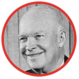 Presidents and the Stock Market: A Performance Analysis