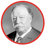 Presidents and the Stock Market: A Performance Analysis