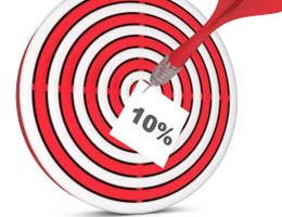 Simple Financial Rules of Thumb: 8 Guidelines for Better Money Management