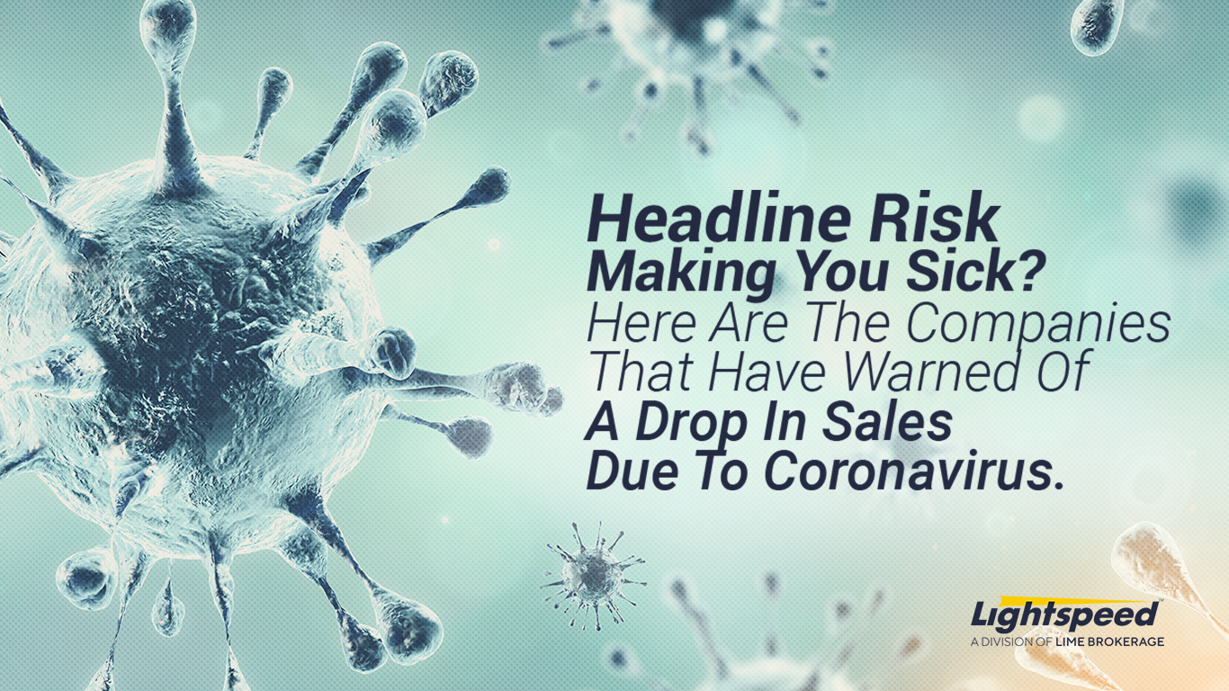 COVID-19 Impact: Companies Downgrade Sales Forecasts - Market Analysis