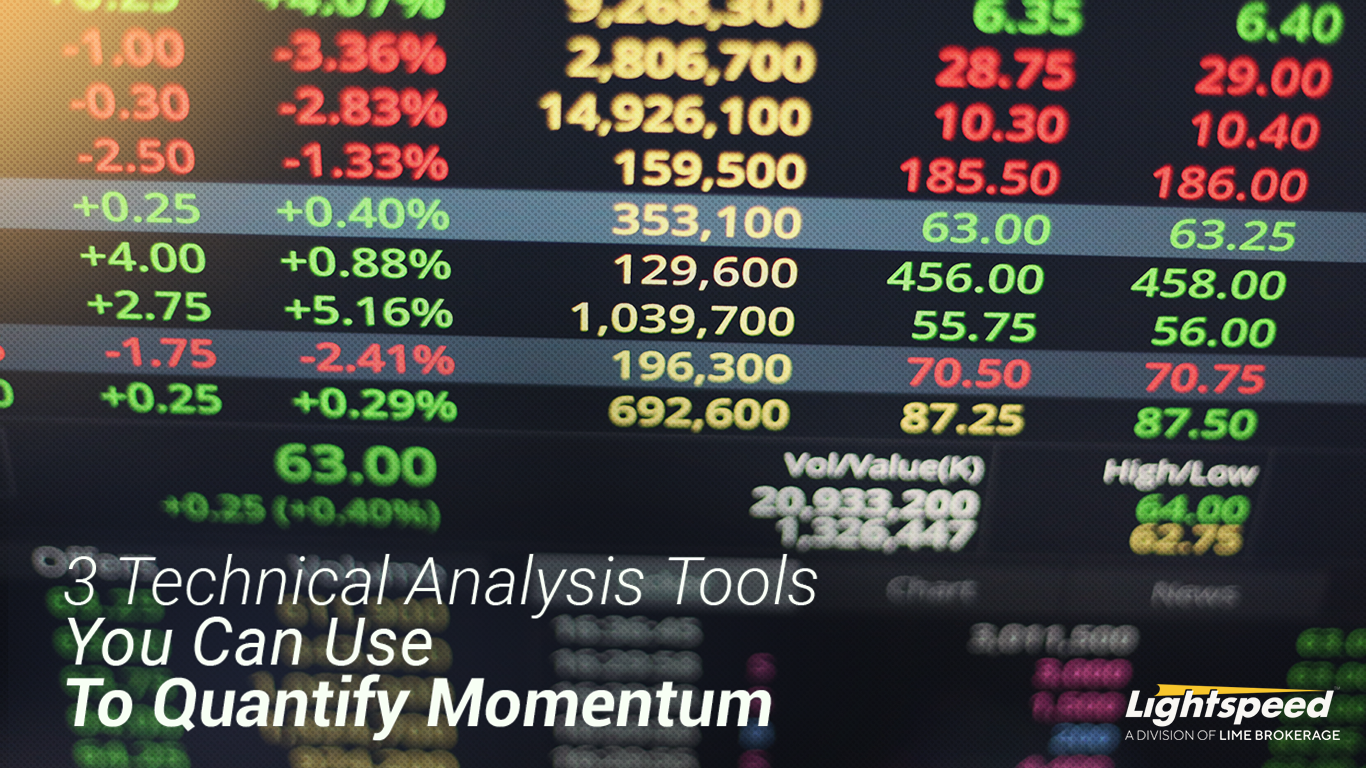 Momentum Trading: 3 Essential Technical Analysis Tools