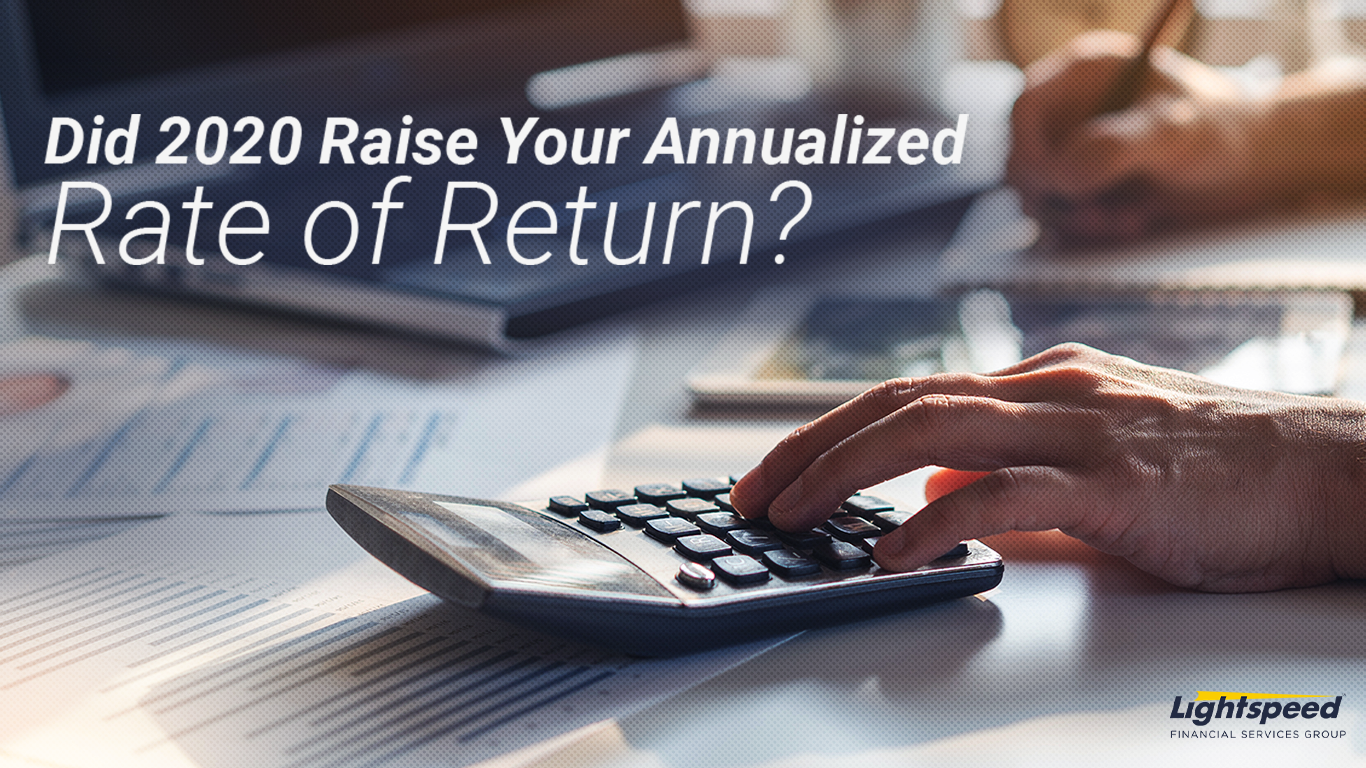 2020 Investment Returns: Analyzing Annualized Rates of Return