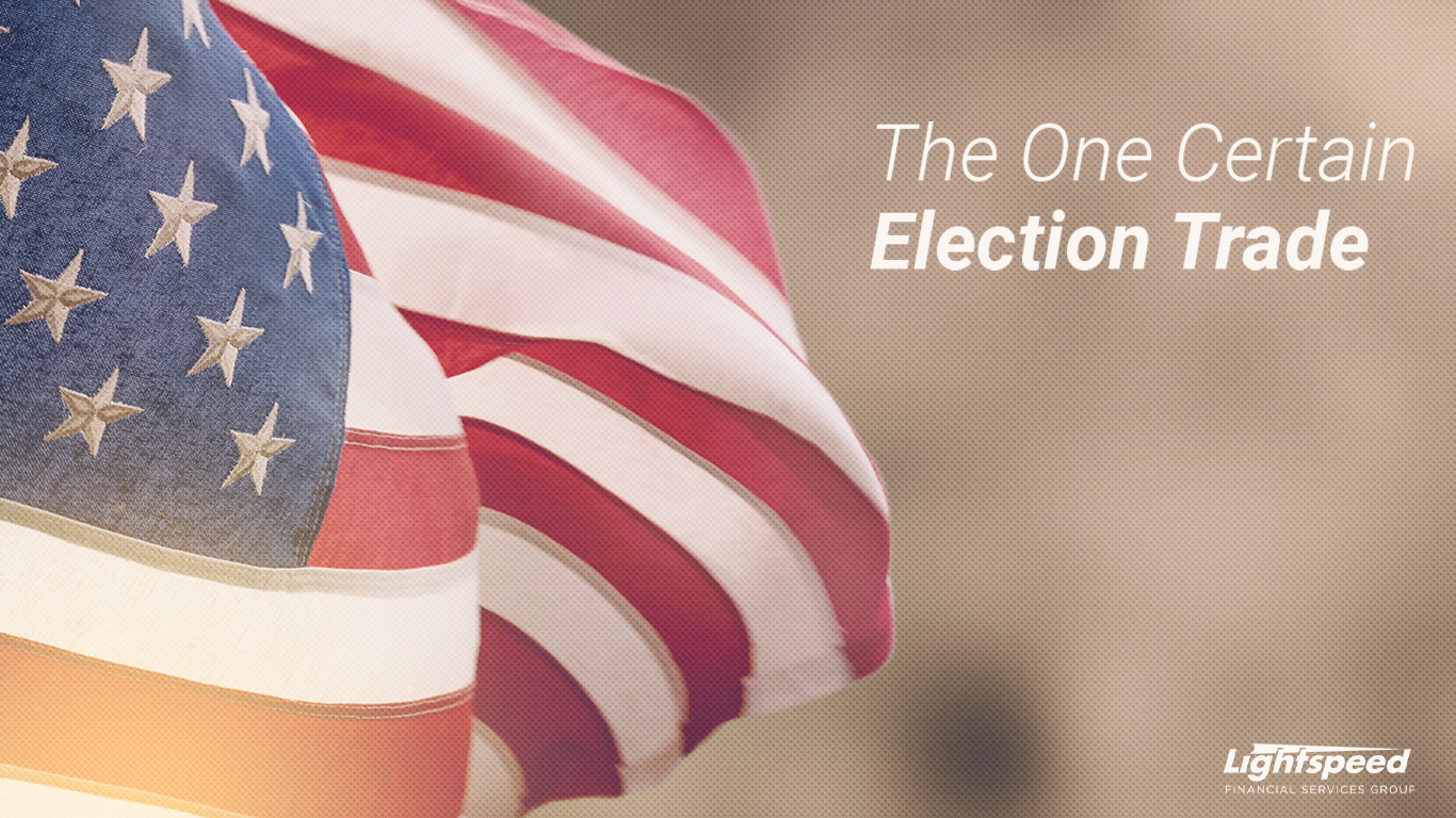 Election 2024: Market Sentiment & Key Investment Insights