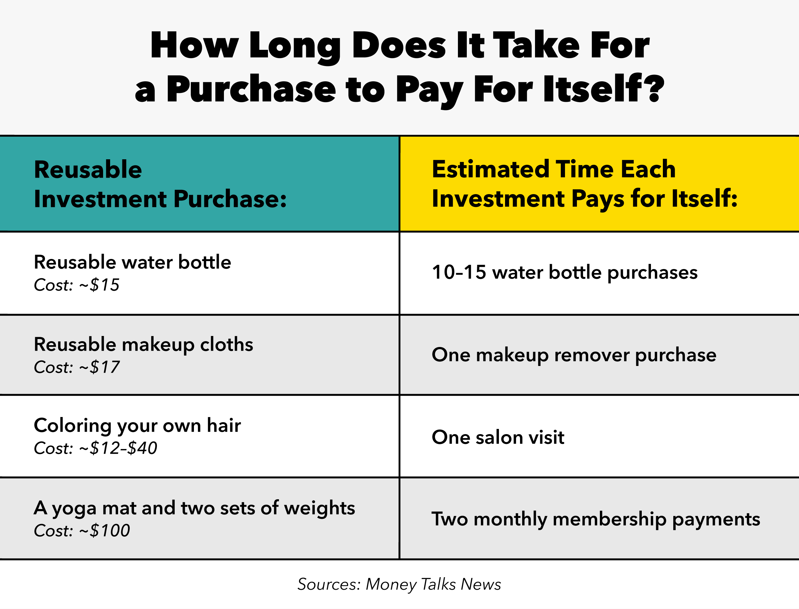 Master Your Finances: Strategies to Curb Spending & Boost Savings