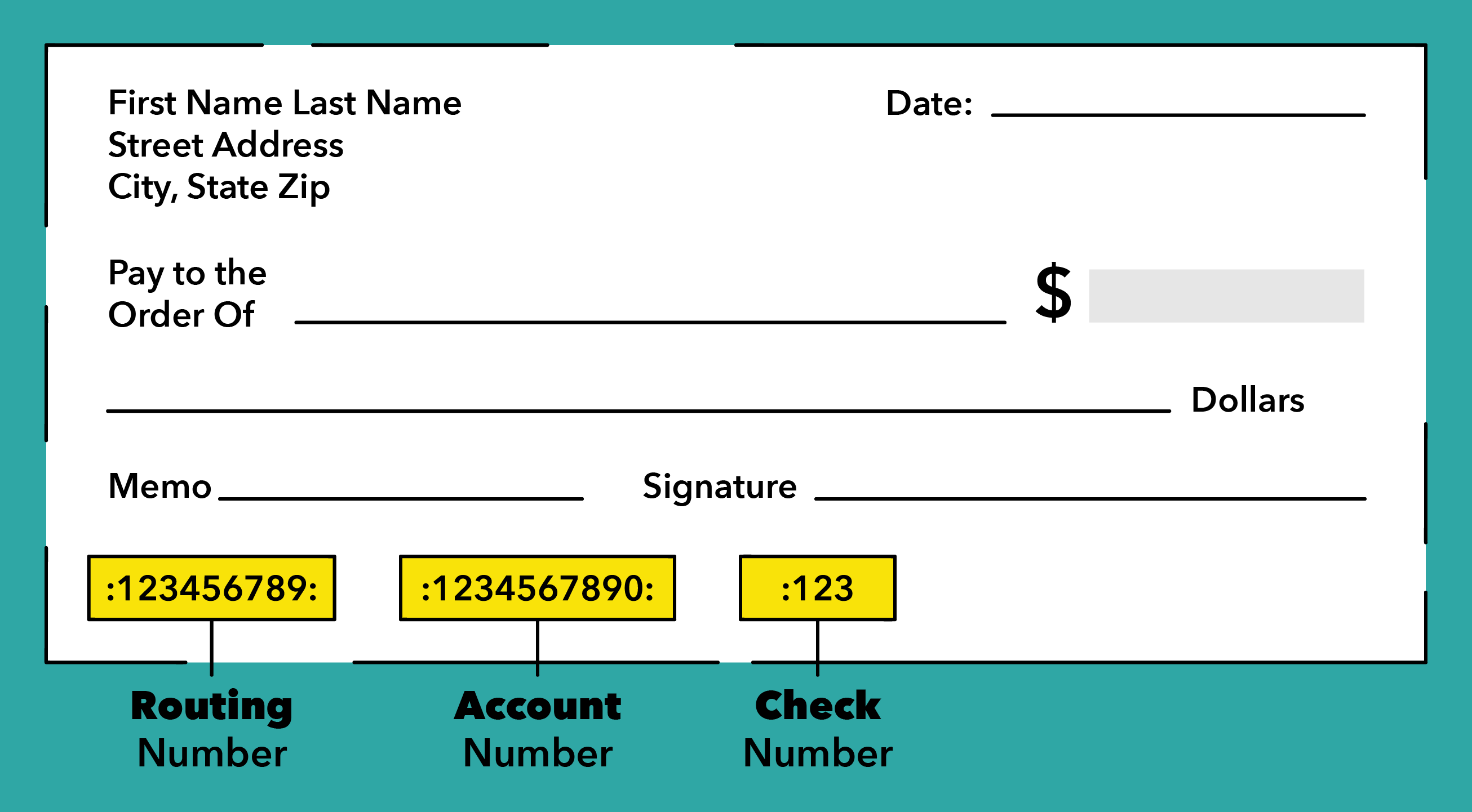 Routing Numbers: What They Are & How to Find Yours