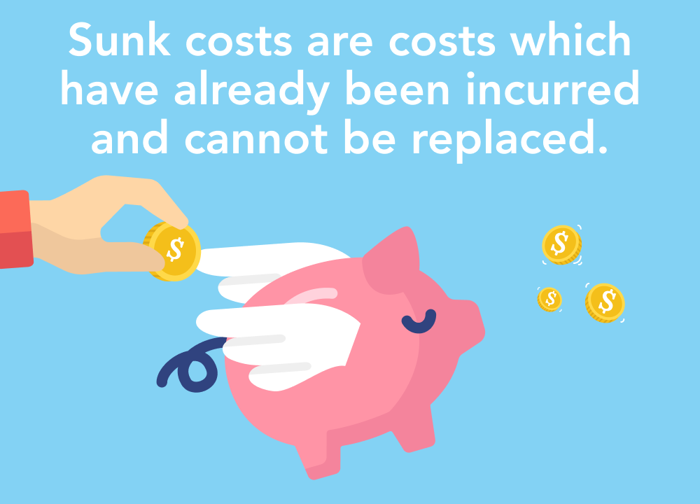 Sunk Cost Fallacy: Understanding & Avoiding Financial Losses