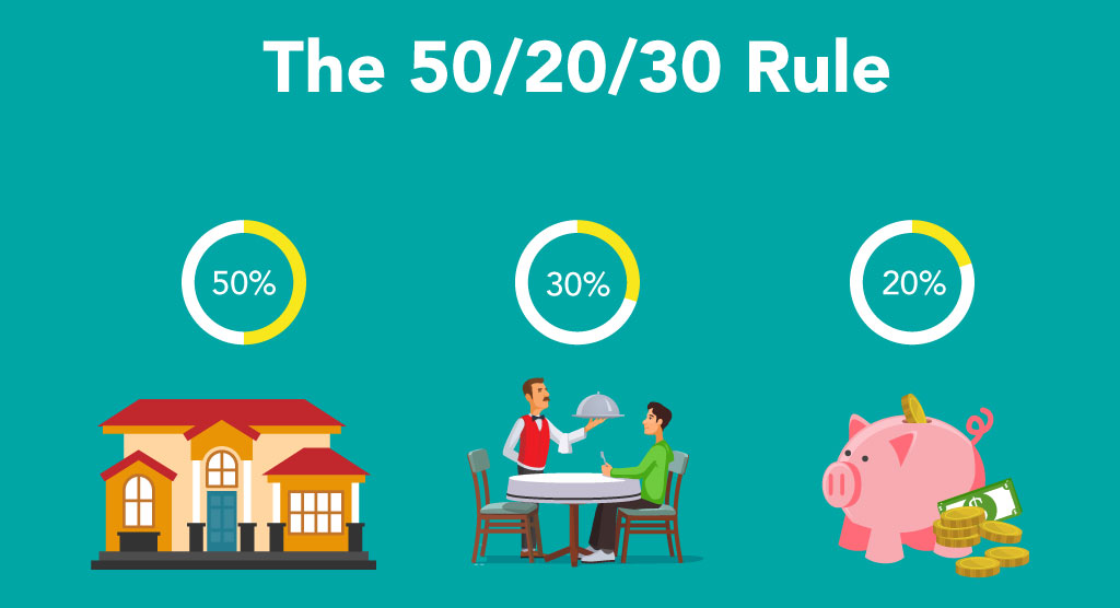 Master Your Finances: A Beginner s Guide to Budgeting