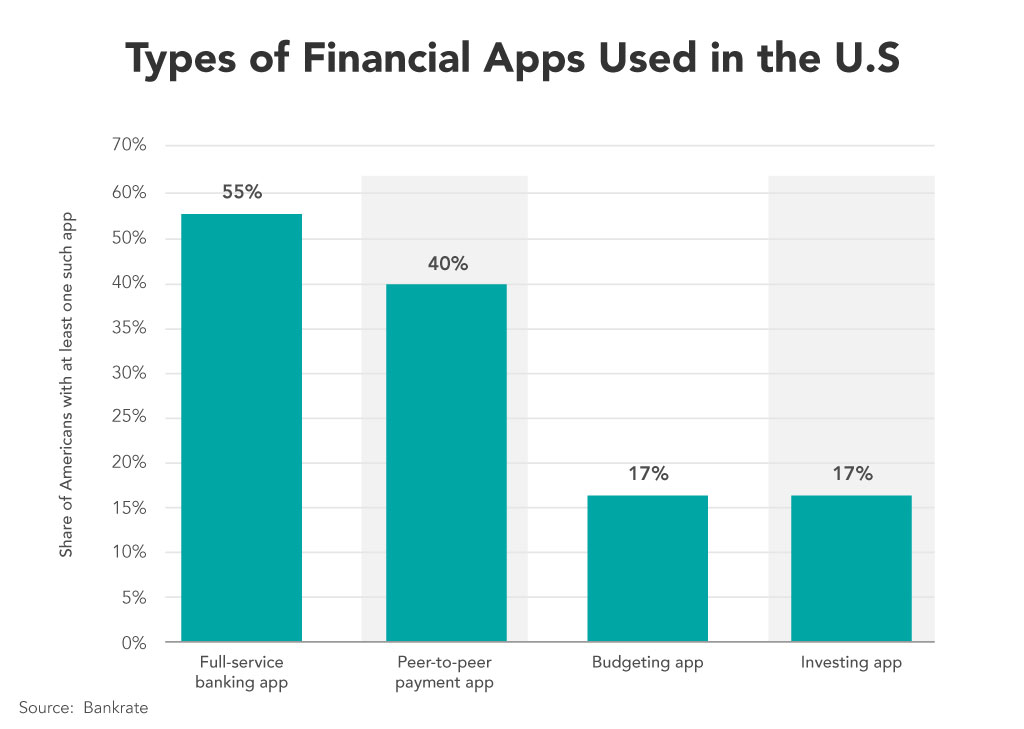 Master Your Finances: A Beginner s Guide to Budgeting