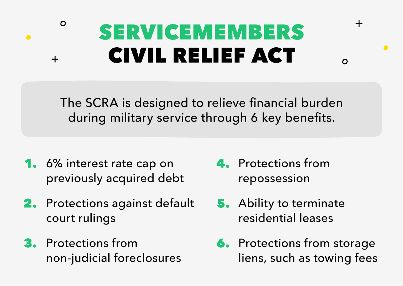 Financial Planning for Military Deployment: A Comprehensive Guide