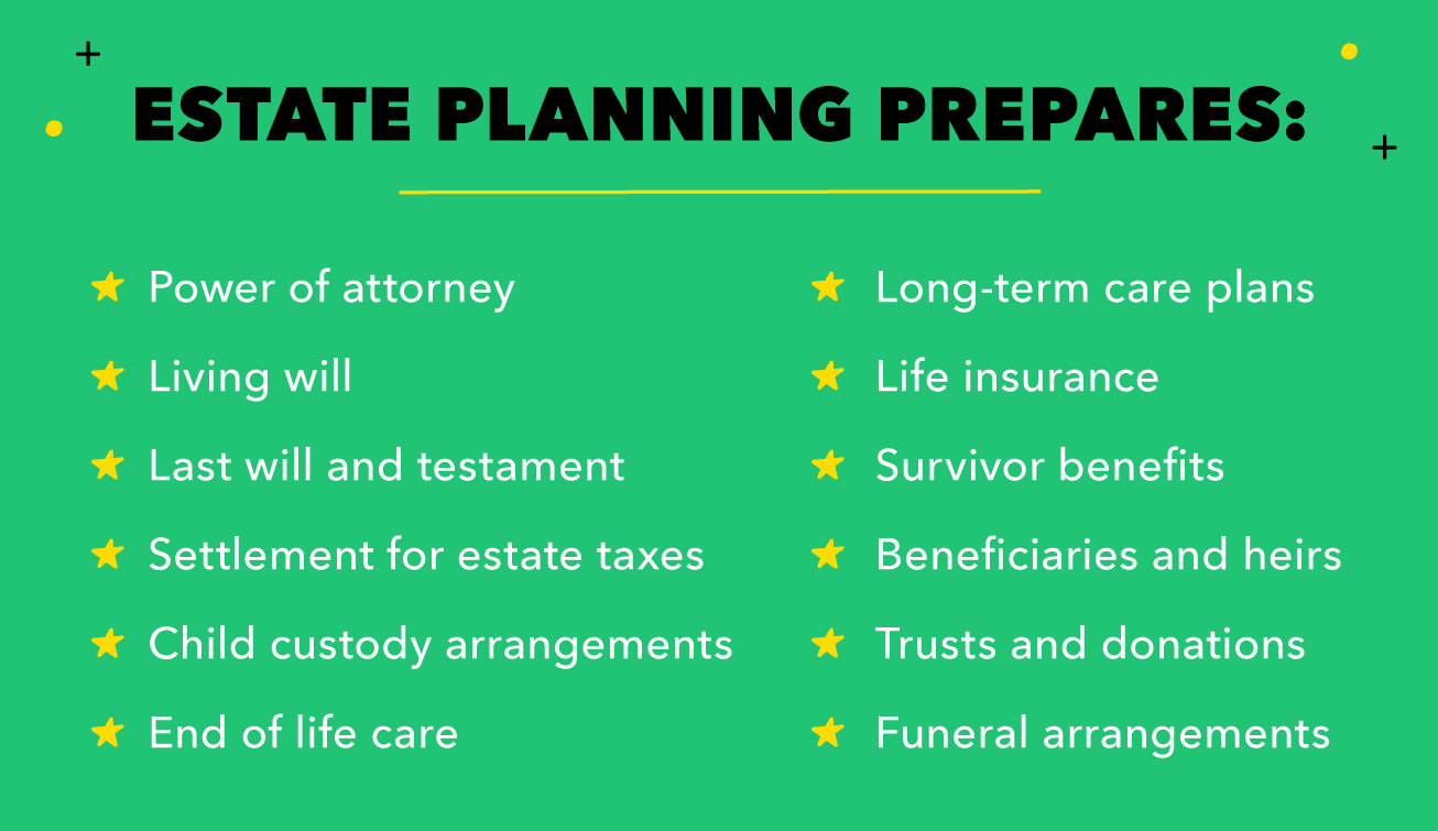 Financial Planning for Military Deployment: A Comprehensive Guide