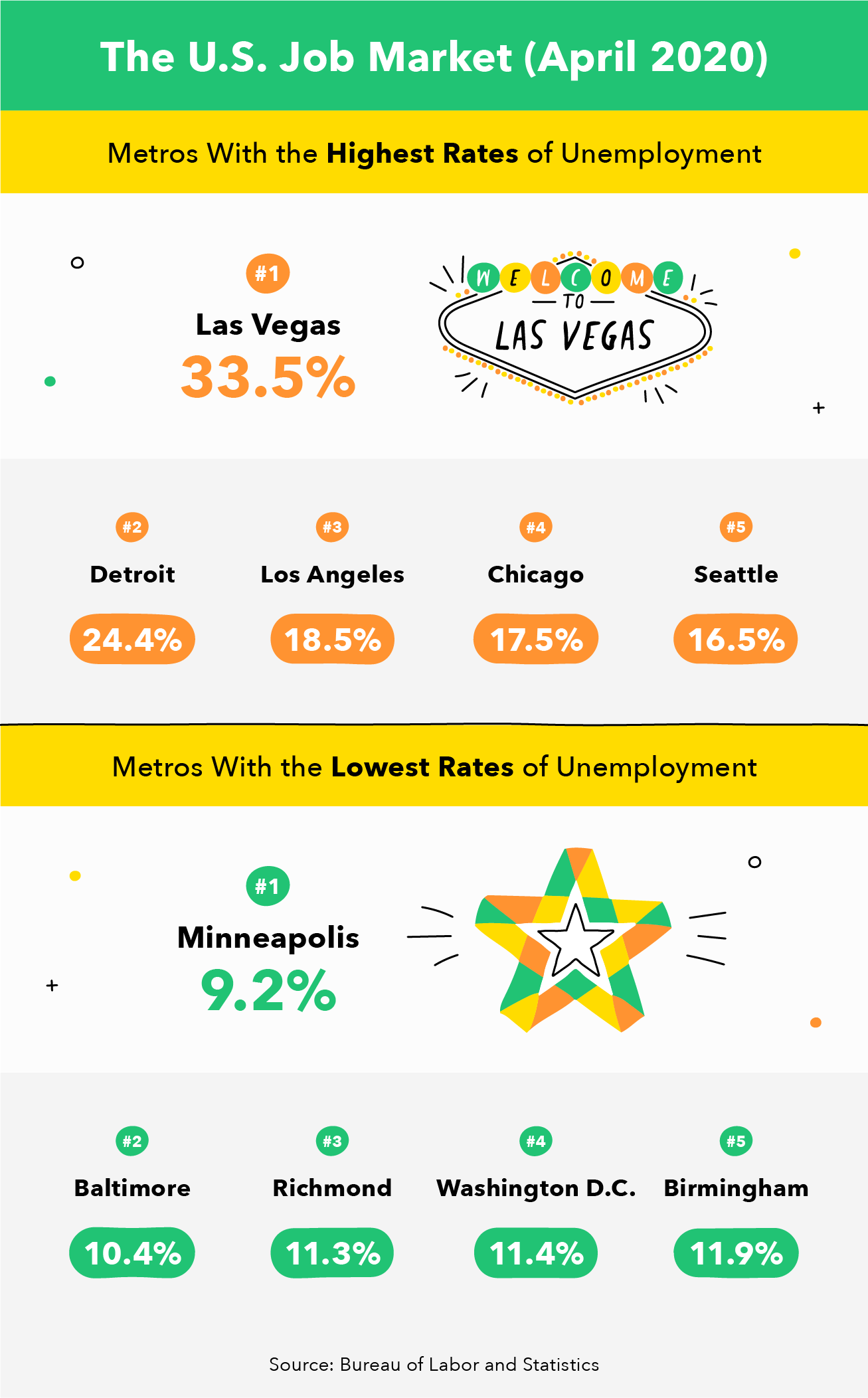 Boomerang Generation: Financial Strategies for Multi-Generational Households