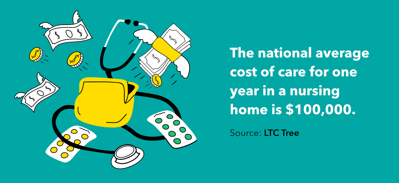 Affordable Elder Care: A Comprehensive Guide to Supporting Aging Loved Ones