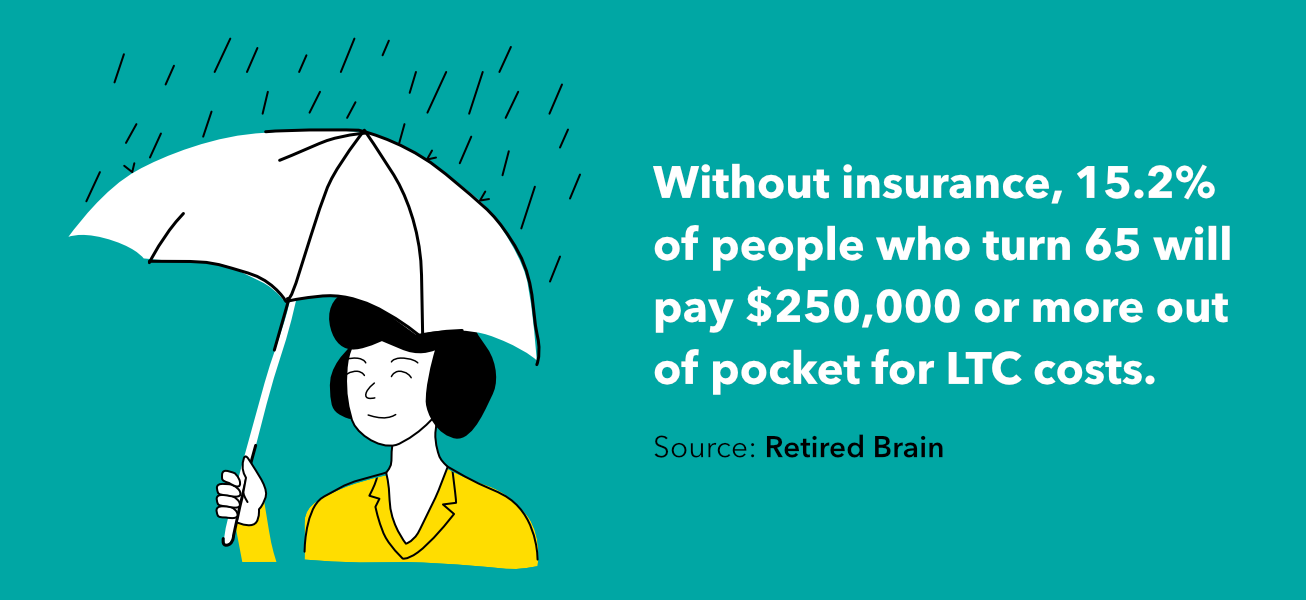 Affordable Elder Care: A Comprehensive Guide to Supporting Aging Loved Ones