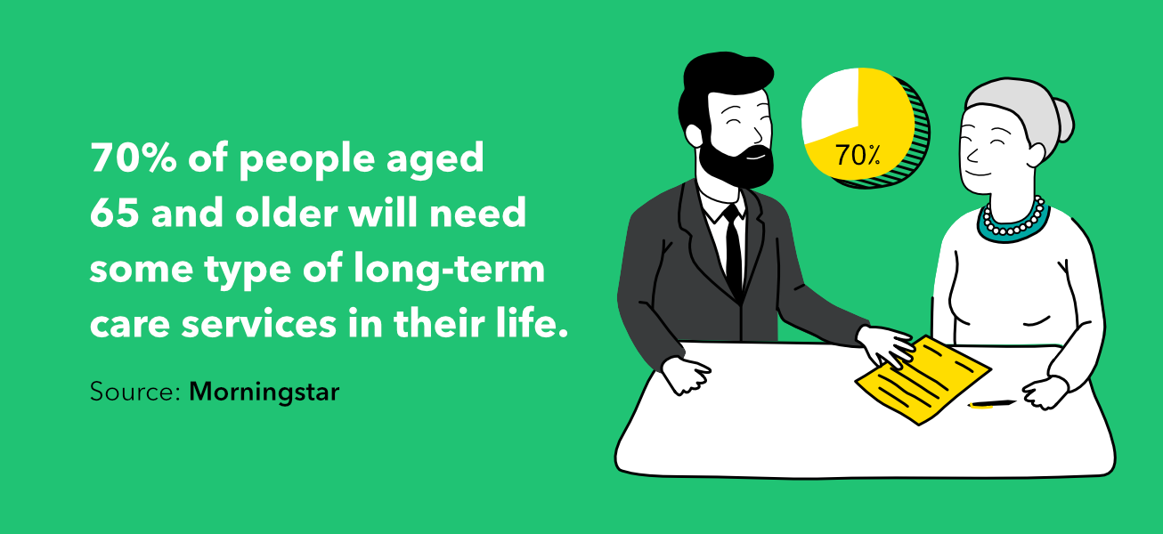 Affordable Elder Care: A Comprehensive Guide to Supporting Aging Loved Ones