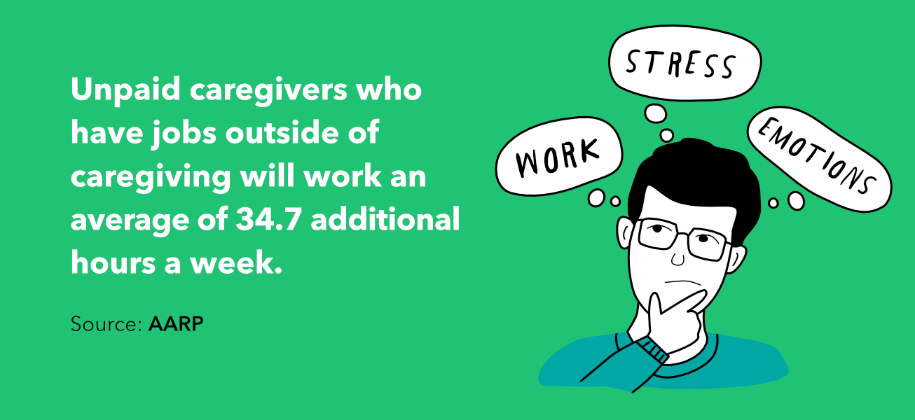 Affordable Elder Care: A Comprehensive Guide to Supporting Aging Loved Ones