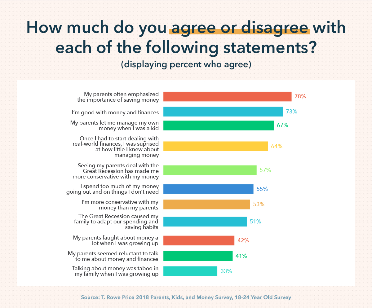 Financial Literacy for Kids: A Practical Guide for Parents