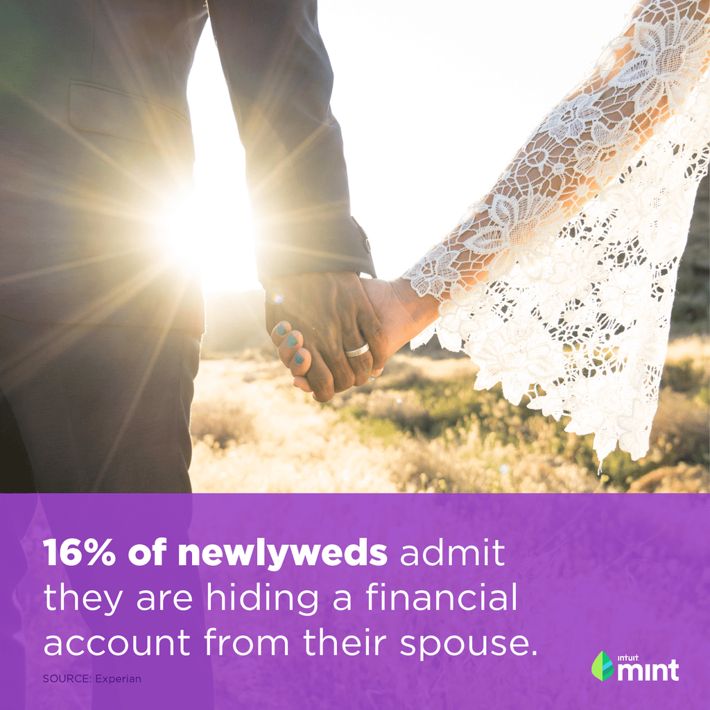 Financial Harmony: A Newlywed s Guide to Money & Relationships