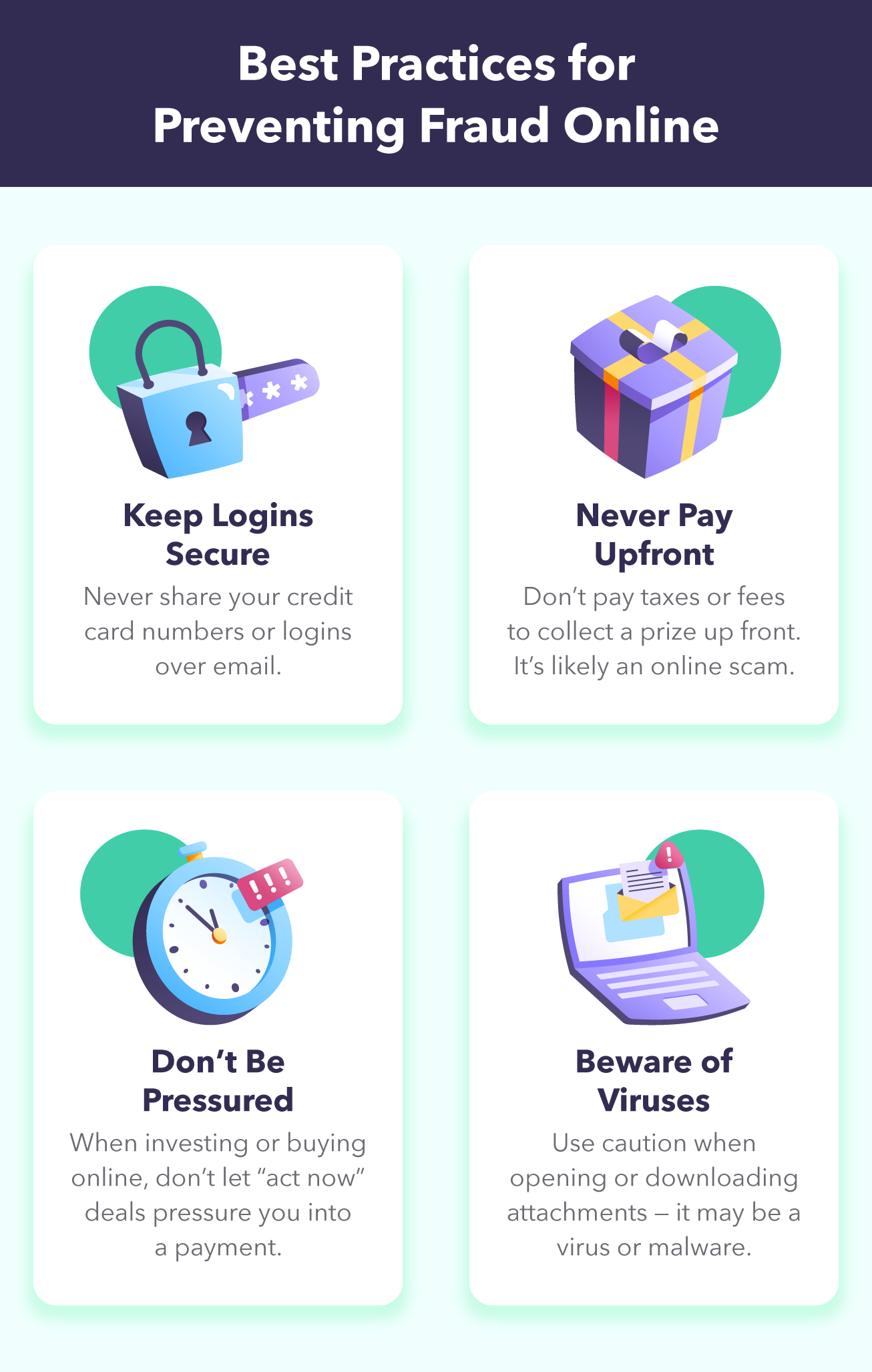 Credit Card Fraud Statistics 2024: Risks & Reporting Steps