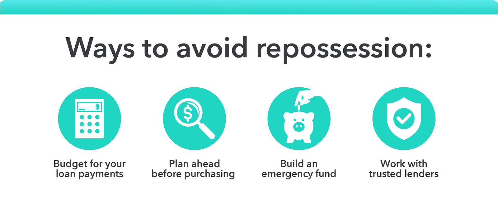 Understanding Repossession: What It Is & How It Works