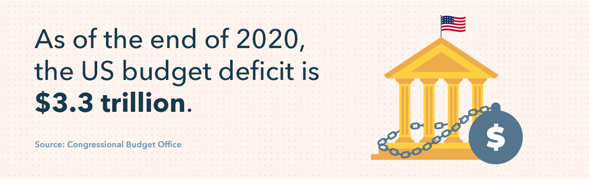Budget Deficit Explained: Causes, Effects & Solutions