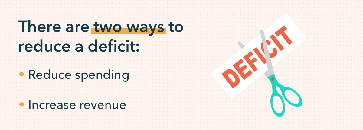 Budget Deficit Explained: Causes, Effects & Solutions