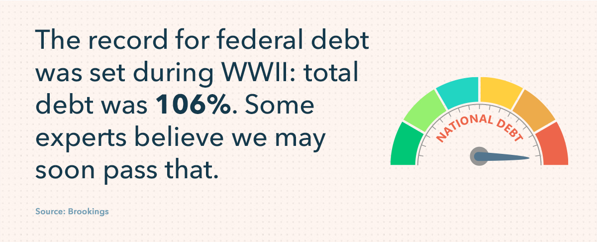 Budget Deficit Explained: Causes, Effects & Solutions