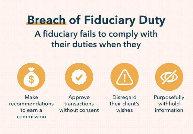 Understanding Fiduciaries: Roles, Responsibilities & How They Protect You
