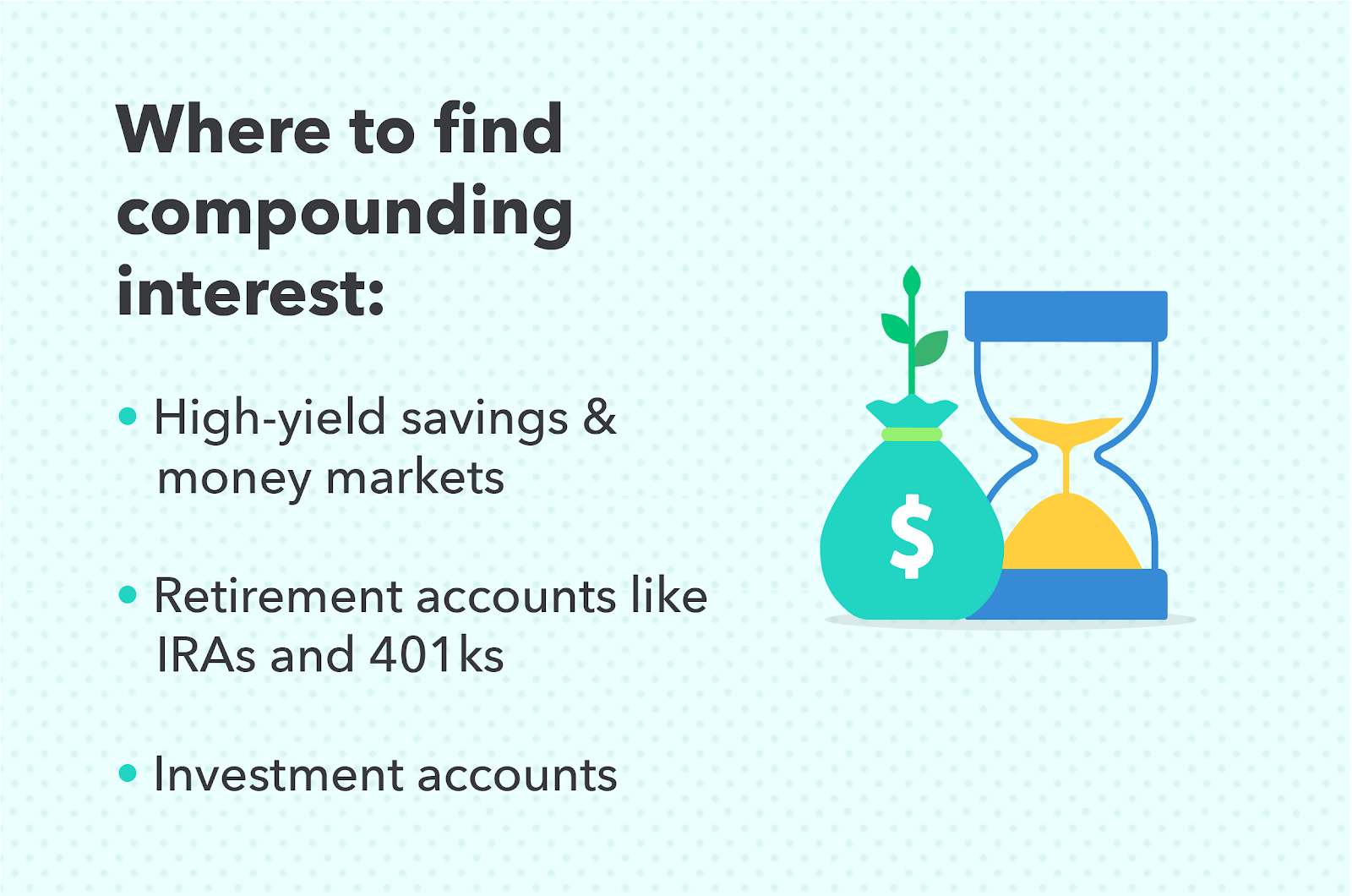 Compound Interest Calculator: Calculate Investment Growth