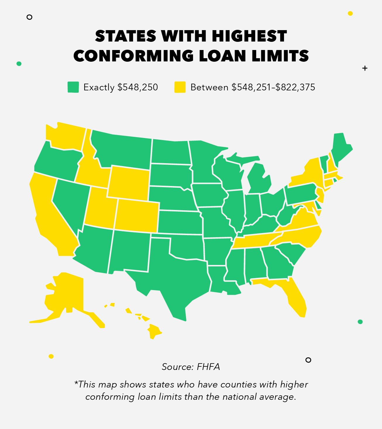 Jumbo Loans: Financing High-Value Properties | [Your Company Name]