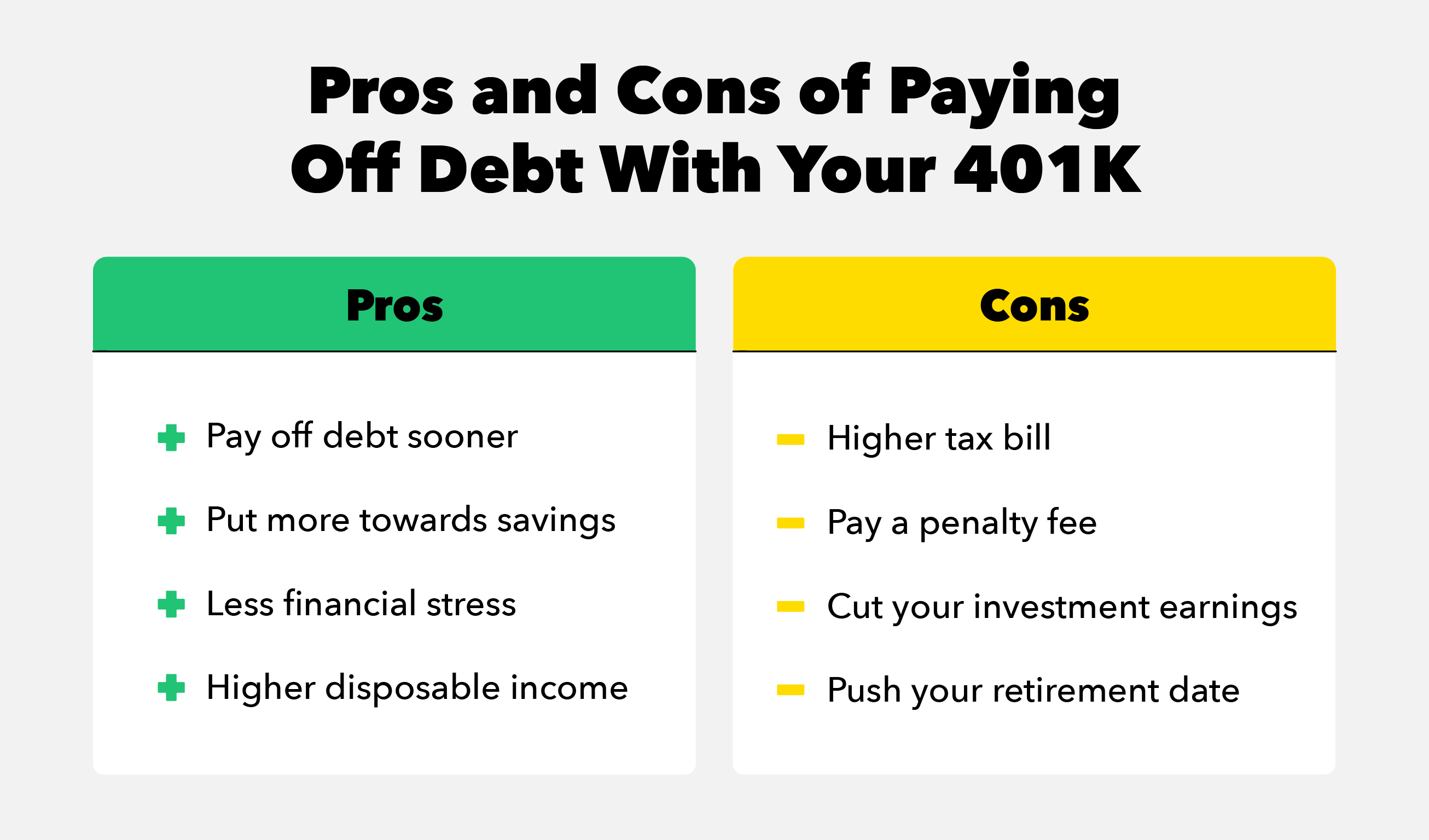 401k Withdrawal for Debt: Risks & Alternatives