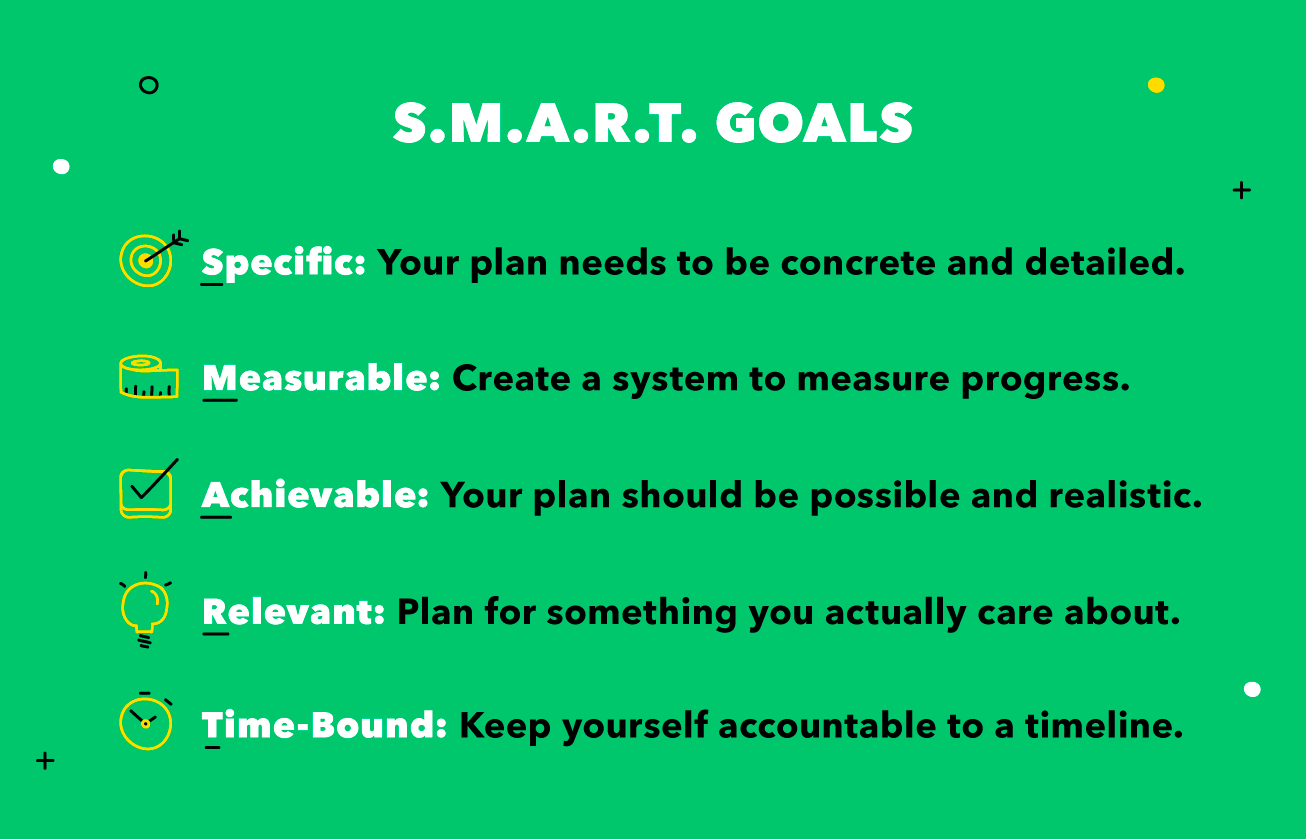 Create a Financial Plan: 11 Steps to Achieve Your Goals