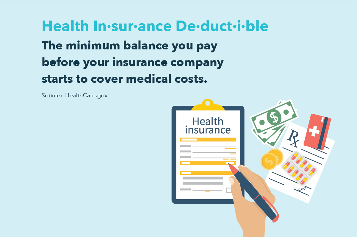 Health Insurance Deductibles: A Comprehensive Guide